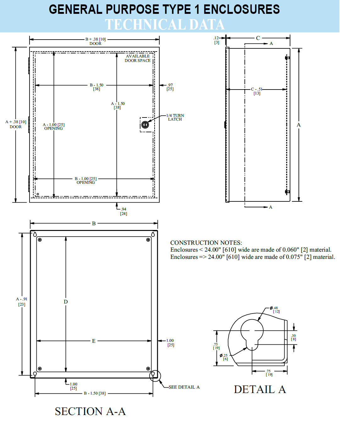 SCE General Purpose Type 1 Enclosures